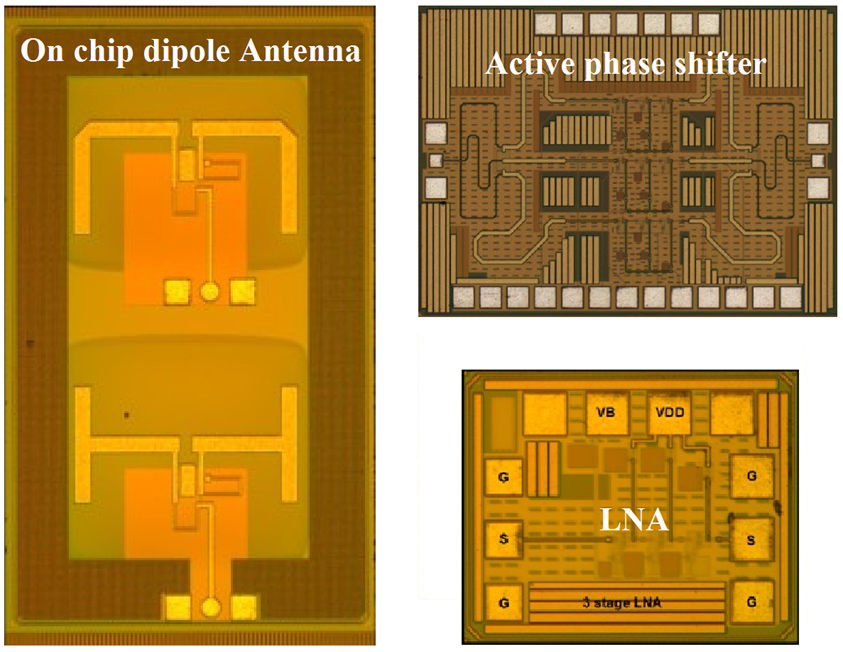 dipole-antenna